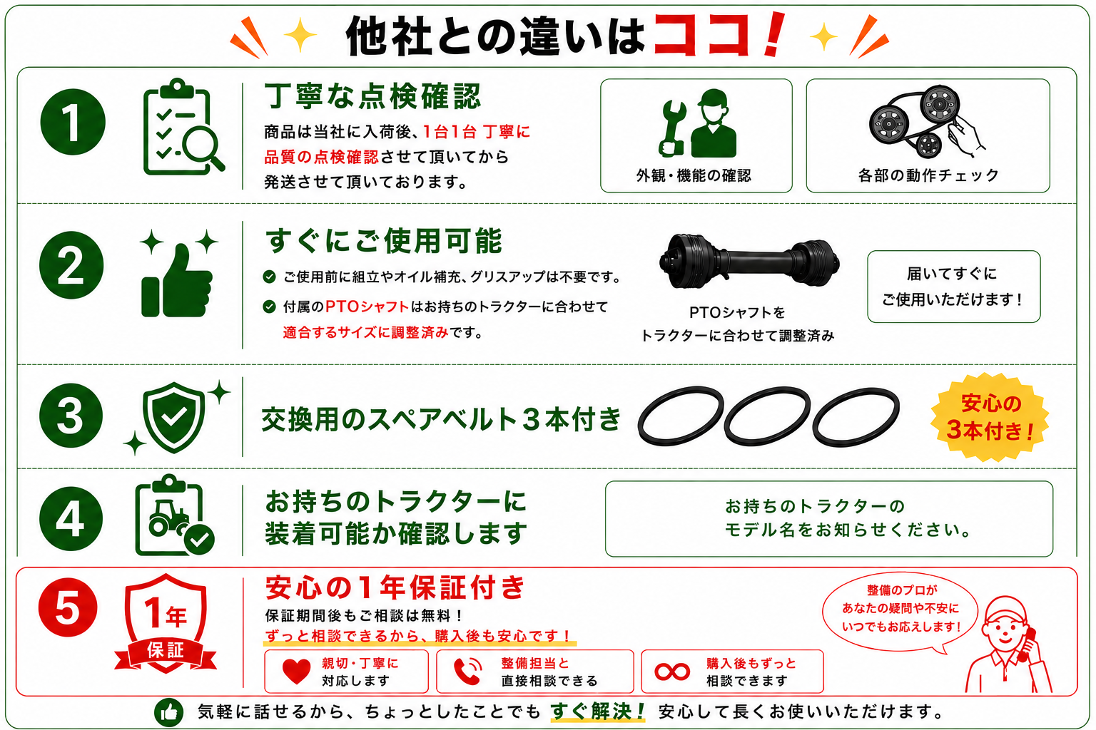 他社との違いはココ!