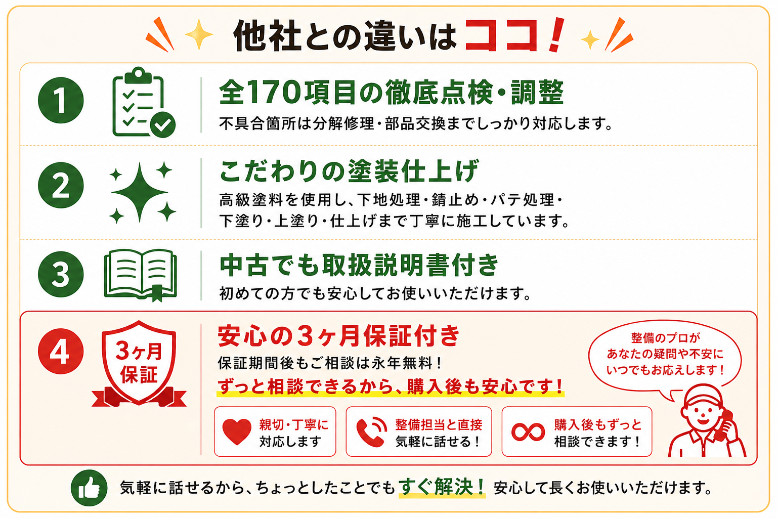 他社との違いはココ!